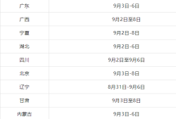 一級建造師考試及報名時間一級建造師考試及報名時間安排