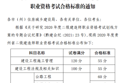 湖南二級建造師考試,湖南二級建造師考試時間2023年