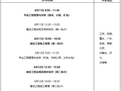 寧夏二級建造師準(zhǔn)考證打印地點查詢,寧夏二級建造師準(zhǔn)考證打印地點