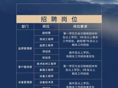 結構工程師招聘流程,結構工程師招聘流程及要求