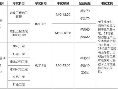 甘肅二級(jí)建造師報(bào)考時(shí)間,甘肅省2022年二級(jí)建造師考試時(shí)間