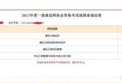 如何一年通過一建？