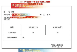 二級注冊結(jié)構工程師復習計劃二級注冊結(jié)構工程師備考攻略