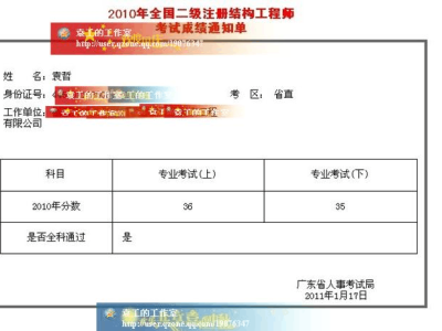 二級注冊結構工程師復習計劃二級注冊結構工程師備考攻略