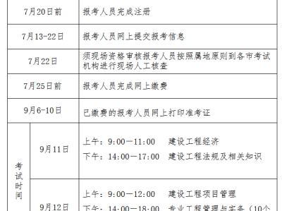 新疆一級建造師報名時間新疆一級建造師報名截止時間