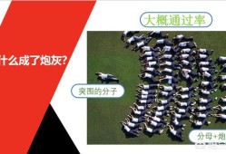 一個沒有基礎的人要通過消防工程師的考試有多難？