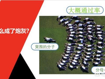 一個沒有基礎的人要通過消防工程師的考試有多難？