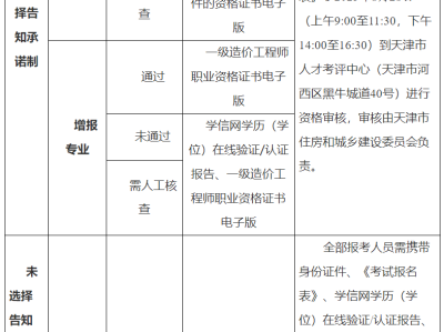 天津二級造價工程師報名時間2021,天津二級造價工程師報名時間