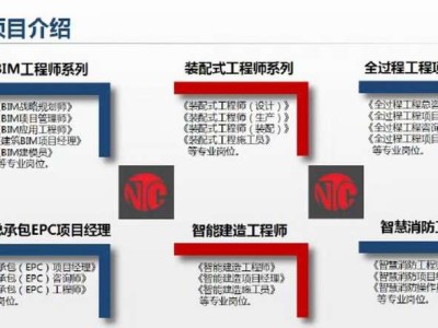 bim工程師基本素質(zhì)bim工程師基本素質(zhì)和能力