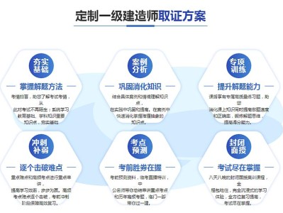 常州一級建造師報考條件,常州一級建造師培訓(xùn)