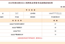 注冊(cè)安全工程師幾年考過(guò)有效,注冊(cè)安全工程師幾年考過(guò)