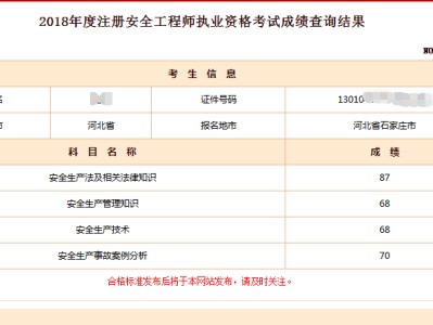注冊(cè)安全工程師幾年考過有效,注冊(cè)安全工程師幾年考過
