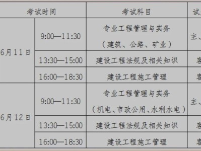 報考全國二級建造師的條件有哪些,報考全國二級建造師的條件