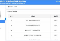 一級(jí)建造師查詢(xún)?nèi)肟谝患?jí)建造師查詢(xún)?nèi)肟?023
