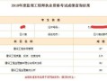 河南結構工程師成績查詢河南結構工程師成績查詢入口