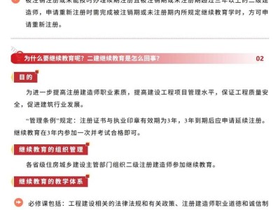 甘肅二級(jí)建造師通過率,甘肅二建通過率怎么樣