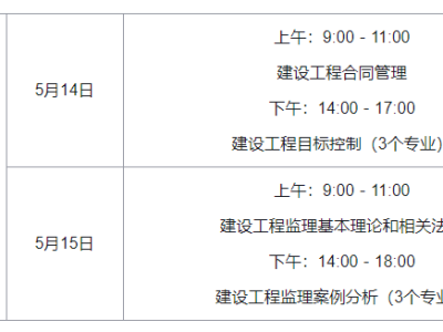監理工程師報考指南電子版監理工程師報考指南