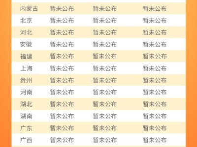 2021年江西一級(jí)消防工程師報(bào)考時(shí)間江西一級(jí)消防工程師考試時(shí)間