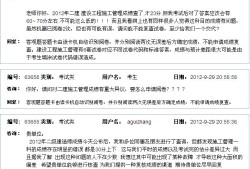 兩天半時間復核18萬份考卷？2012福建二建成績出錯事件后續