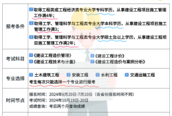 一級造價工程師2019年合格標準一級造價工程師2019年改革