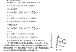2o19注冊巖土工程師資格標準巖土工程師考試關鍵規(guī)范