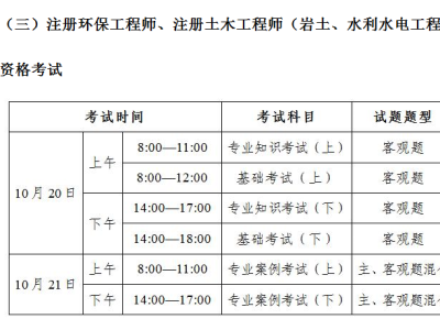包含巖土工程師掛靠價(jià)的詞條