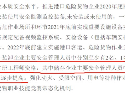 注冊安全工程師b證注冊安全工程師報考官網