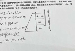 巖土工程師的基礎考試科目,巖土工程師基礎考試報考條件