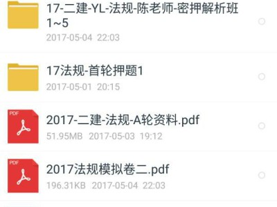 二建試必過，終極超押三頁紙等必過資料