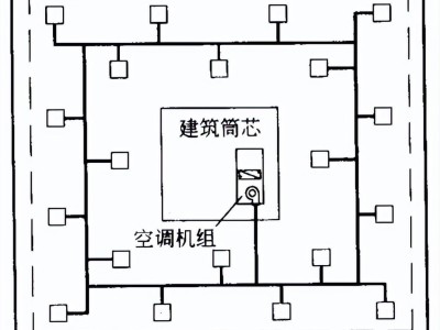暖通空調設計手冊 凝水,暖通空調設計