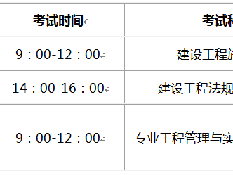 二級(jí)建造師礦業(yè)工程真題答案二級(jí)建造師礦業(yè)工程真題