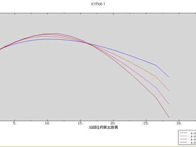于海峰注冊巖土工程師培訓(xùn)中心注冊巖土工程師高堅(jiān)勇