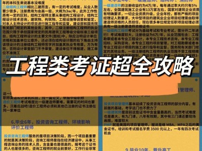 二級注冊結構工程師備考攻略,二級注冊結構工程師備考