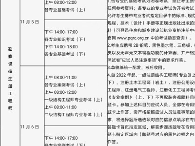 巖土工程師考試多少分及格的簡單介紹