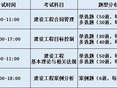設備監理工程師考試時間,2023監理工程師考試時間