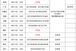 二級建造師都有哪些專業可以考,二級建造師都有哪些專業