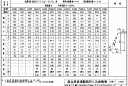 水工擋土墻設(shè)計(jì)規(guī)范,擋土墻設(shè)計(jì)規(guī)范