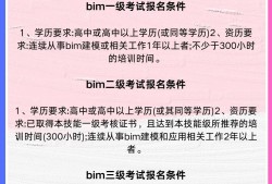 2020年bim工程師考試時間及條件2017年BIM工程師考試