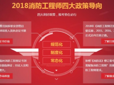 陜西一級消防工程師報名時間2022官網,陜西一級消防工程師證考試條件