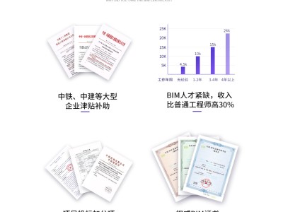 注冊bim工程師會變成國考嗎bim注冊工程師