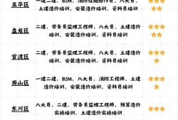 一級(jí)造價(jià)工程師視頻課程安裝,一級(jí)造價(jià)工程師視頻課件