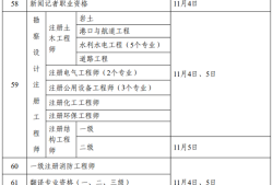 一級建造師考試什么時(shí)間報(bào)名,一級建造師報(bào)名時(shí)間一般在幾月份