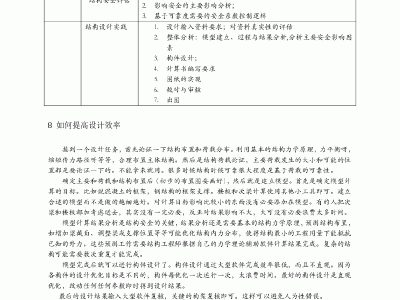 二級(jí)結(jié)構(gòu)工程師可以參加什么工作,一名女二級(jí)結(jié)構(gòu)工程師的出路