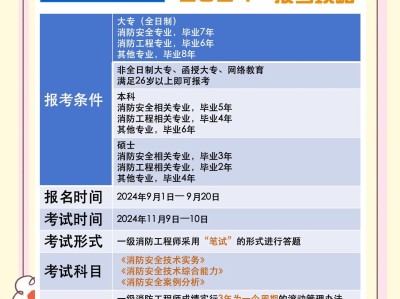 四川一級消防工程師證書領(lǐng)取時間,四川一級消防工程師成績查詢