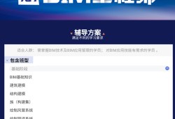 電氣工程師可以考電工證嗎電氣工程師可以考bim