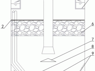 豎流沉淀池豎流沉淀池表面負(fù)荷