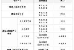 中華人民共和國造價(jià)工程師查詢,造價(jià)工程師查詢系統(tǒng)