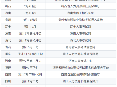 二級建造師成績什么時候出來,二級建造師什么時候出分數