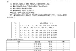 水利監理工程師過渡考試水利監理工程師考試科目及分數