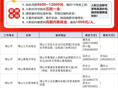 包含佛山汽車行業機械結構工程師招聘的詞條